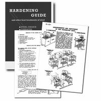 Hardening Guide